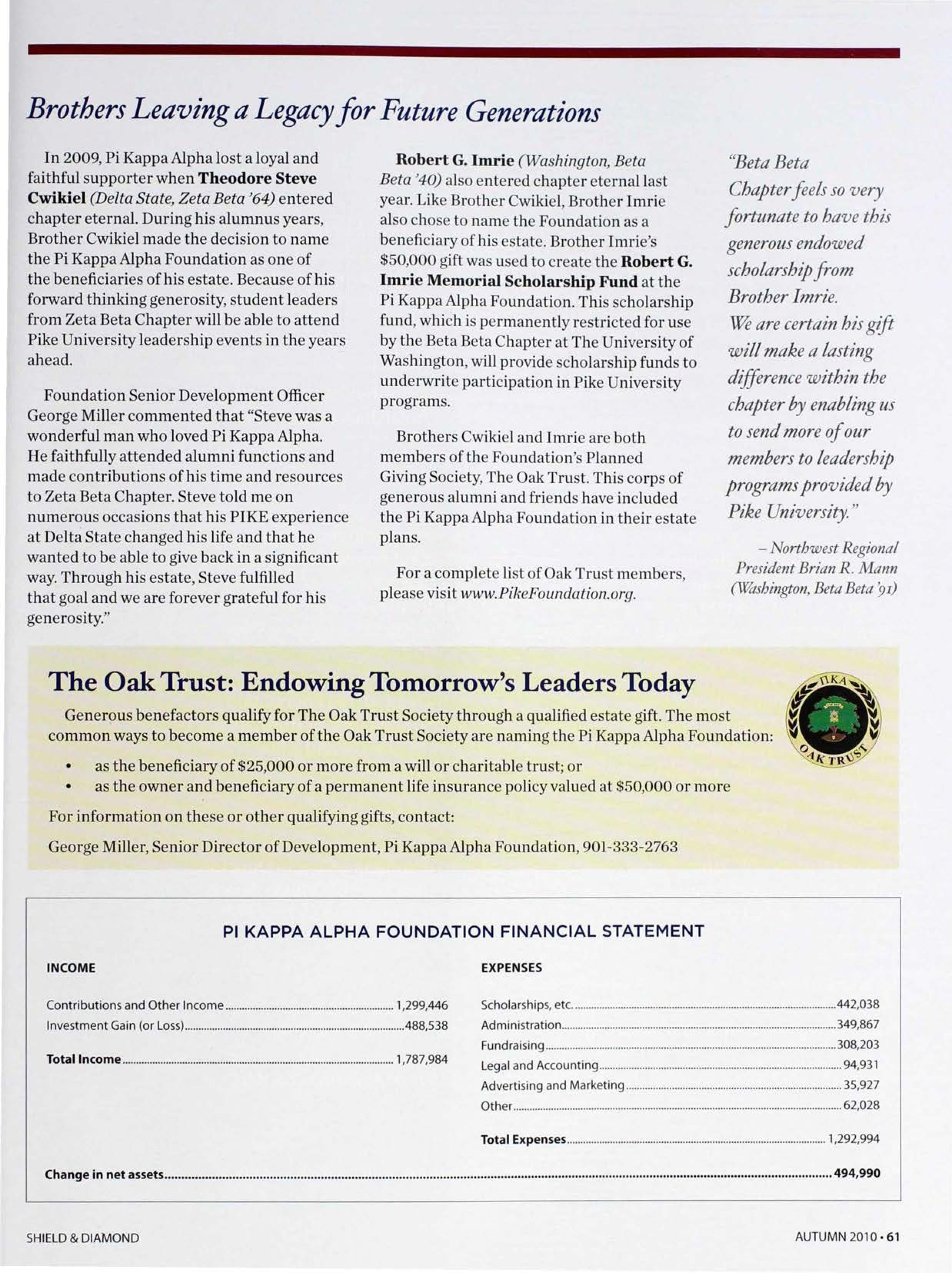 Pi Kappa Alpha Foundation Financial Statement